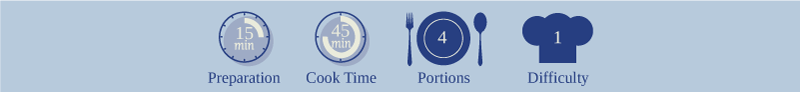 Fish soup icons