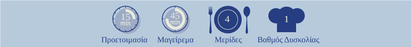 Fish soup icons